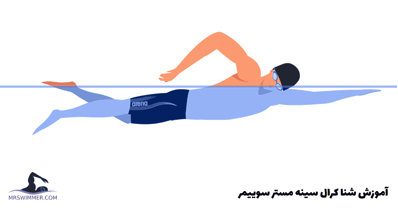 آموزش شنا کرال سینه با مستر سوییمر
